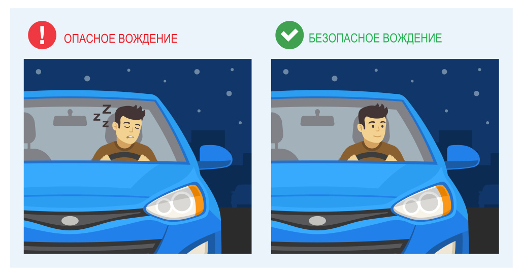 Иллюстрация симптомов дневной сонливости