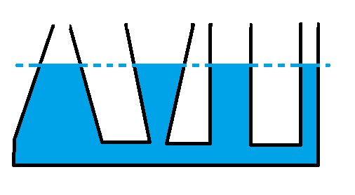 Иллюстрация гидростатического парадокса с сосудами разной формы и равным давлением на дне
