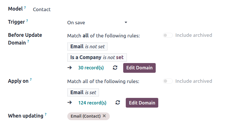 Диаграмма настройки триггера с условием Before Update Domain в Odoo Community версии 19