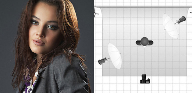 Схема освещения с двумя софтбоксами по диагонали Схема освещения с двумя софтбоксами по диагонали