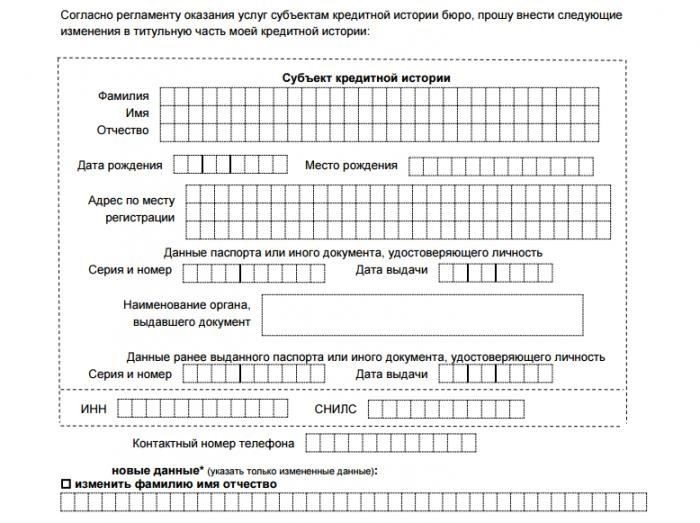 Процесс уведомления бюро кредитных историй о смене имени с документами