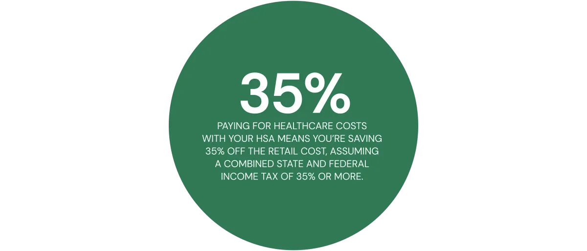 HSA Taxing Savings Stat