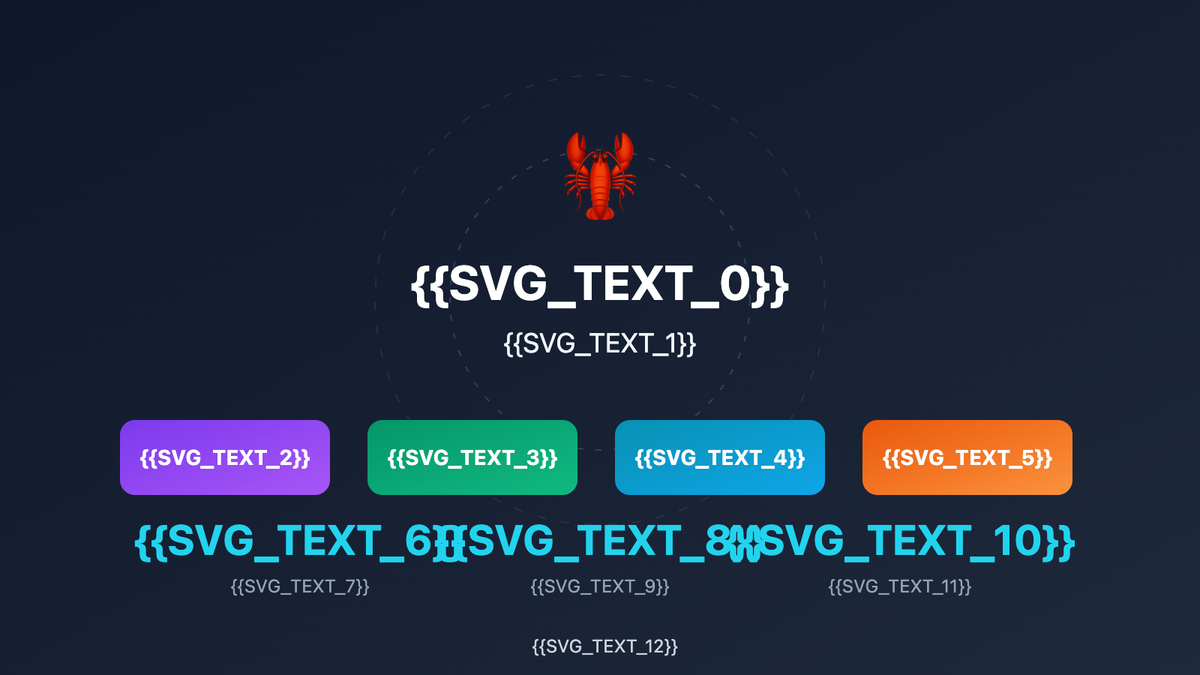 Интерфейс OpenClaw для автоматизации каталогизации