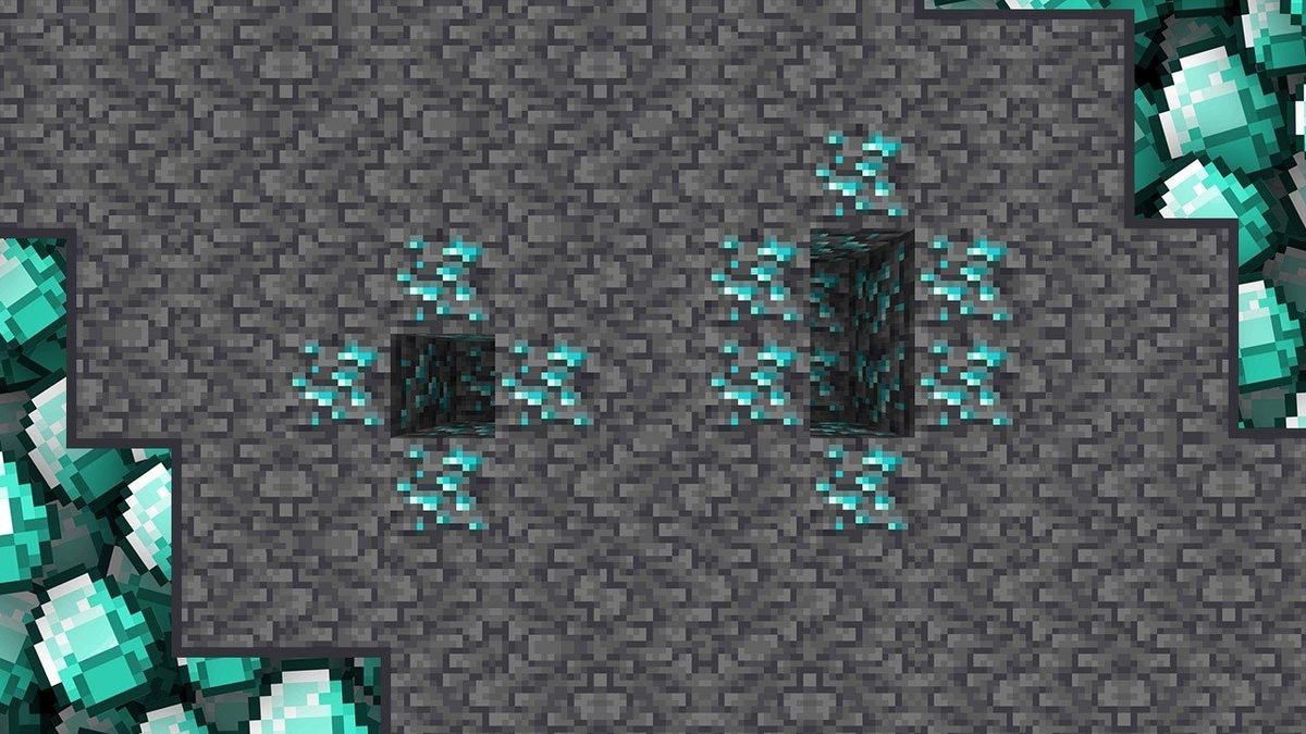 Схема метода strip mining (тоннель 1 блока) для добычи алмазов на оптимальном уровне Y=-54