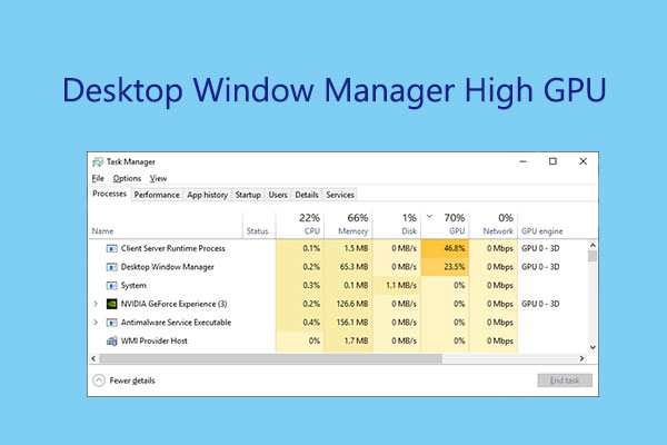 Desktop Window Manager high GPU
