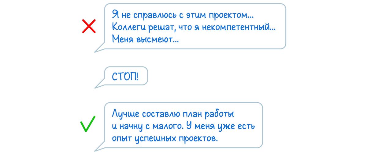 Пример техники стоп-мысль