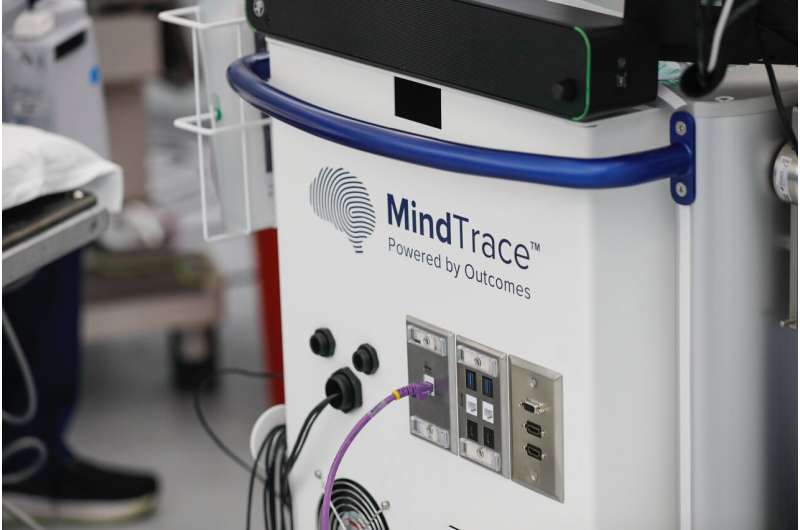 Платформа MindTrace в действии