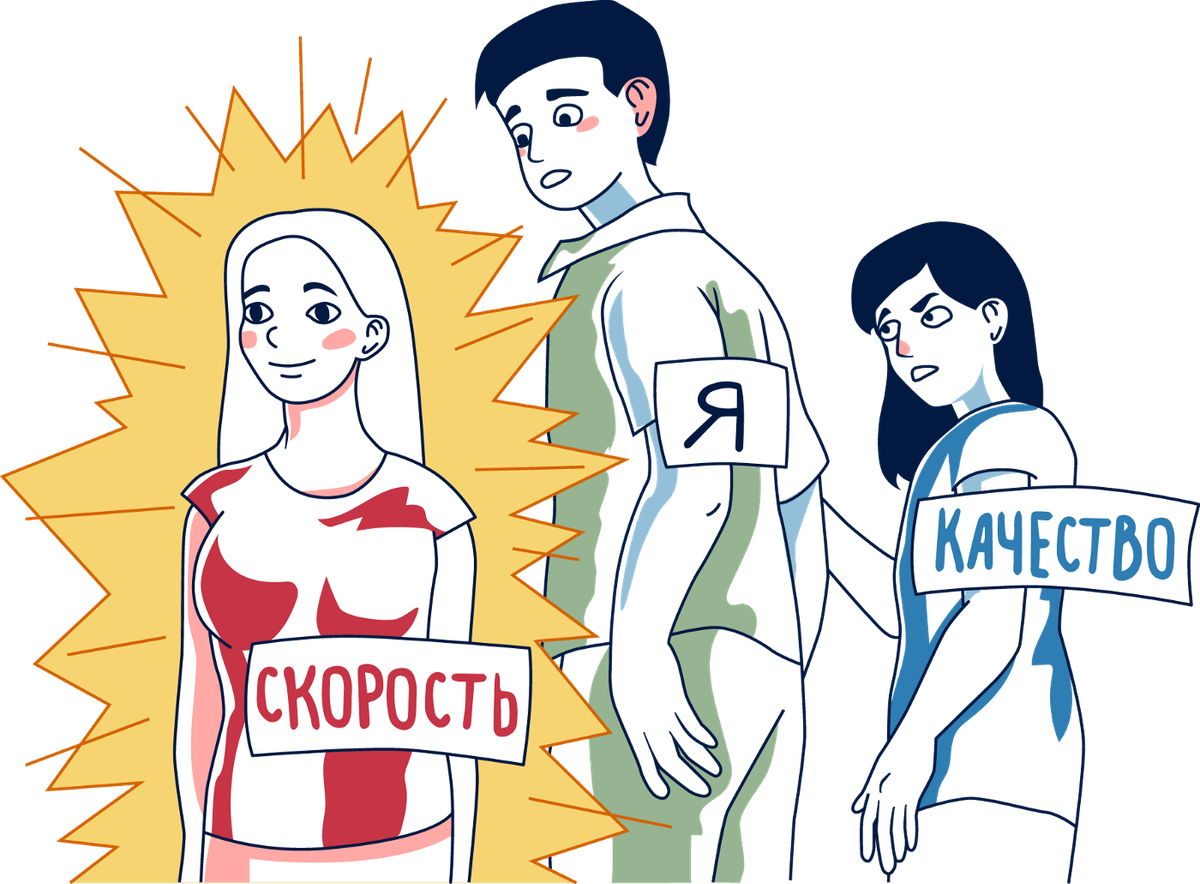 Схема ускорения исследований: шаблоны вопросов, заметки, транскрипция