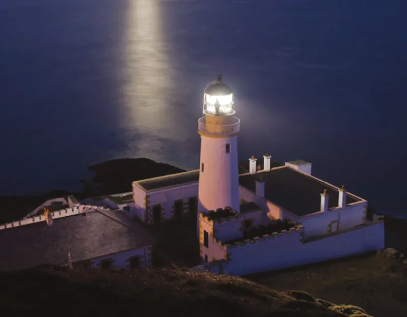 Сила и безопасность