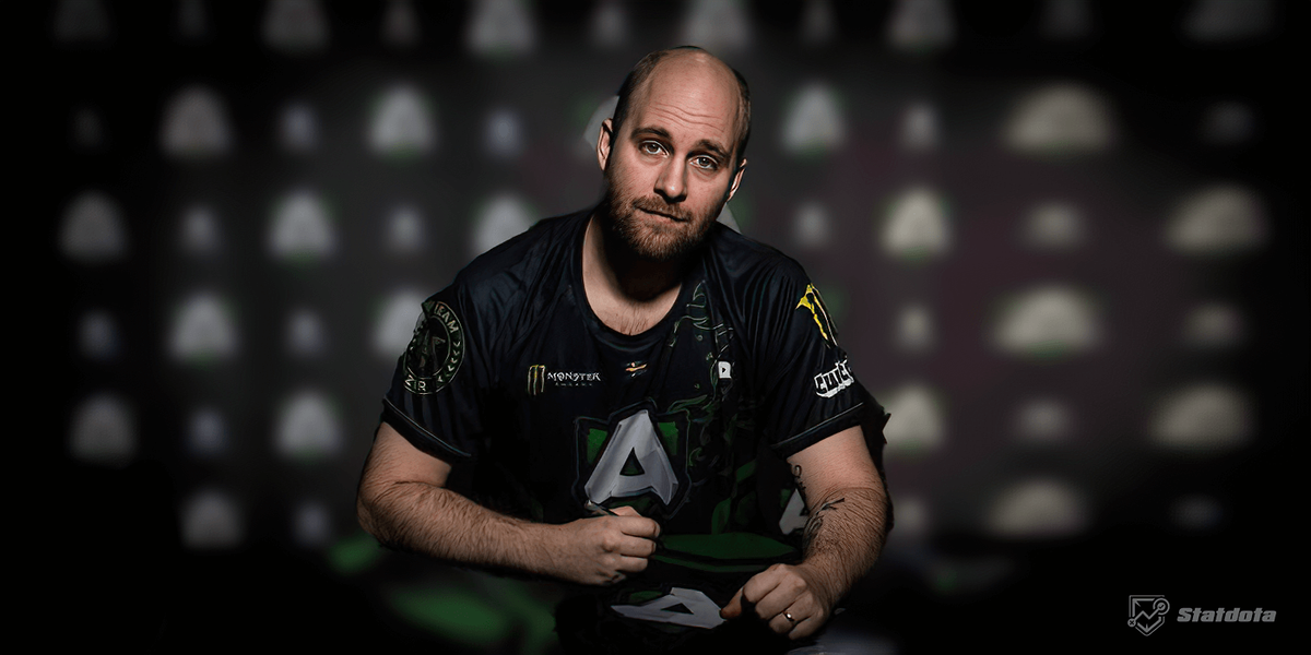 Статистика возраста игроков Dota 2