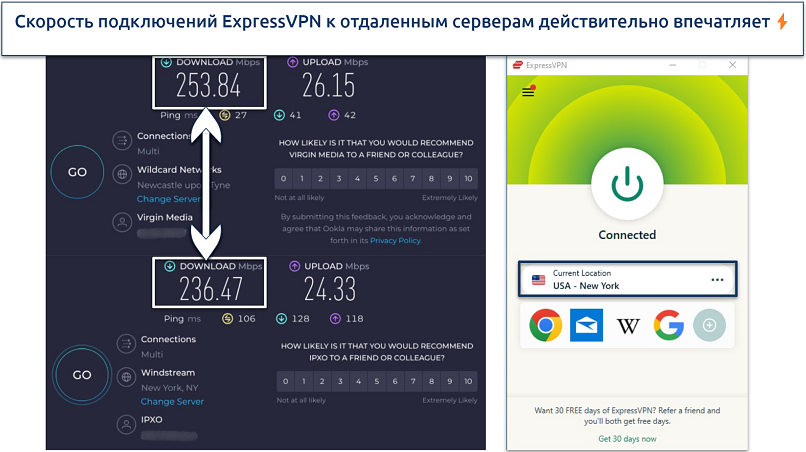 Скриншот результатов теста скорости ExpressVPN на удалённом сервере в Нью-Йорке, США