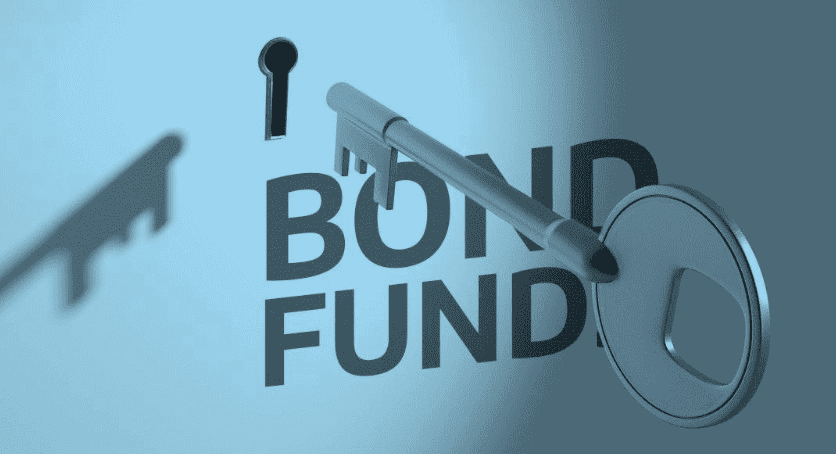 Диаграмма облигаций в ETF с целевым сроком погашения