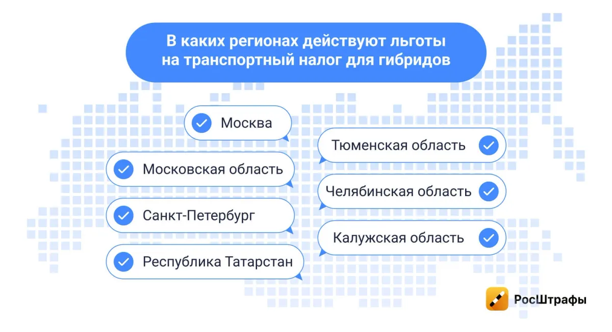 Сравнение транспортного налога для гибридных и обычных автомобилей