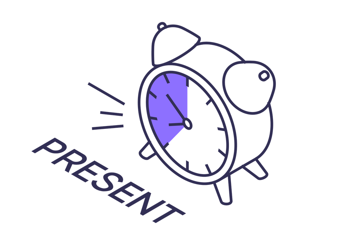 Диаграмма формул Present Simple: утвердительные, отрицательные и вопросительные предложения