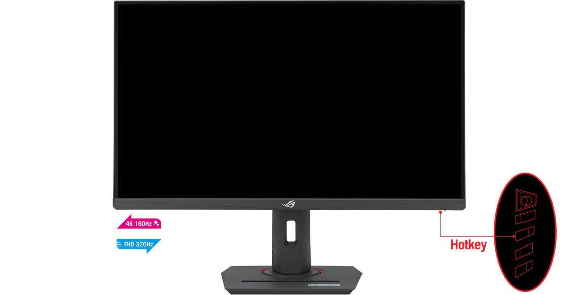 Схема двойного режима работы монитора ASUS ROG Strix XG32UCG: 4K при 160 Гц и Full HD при 320 Гц