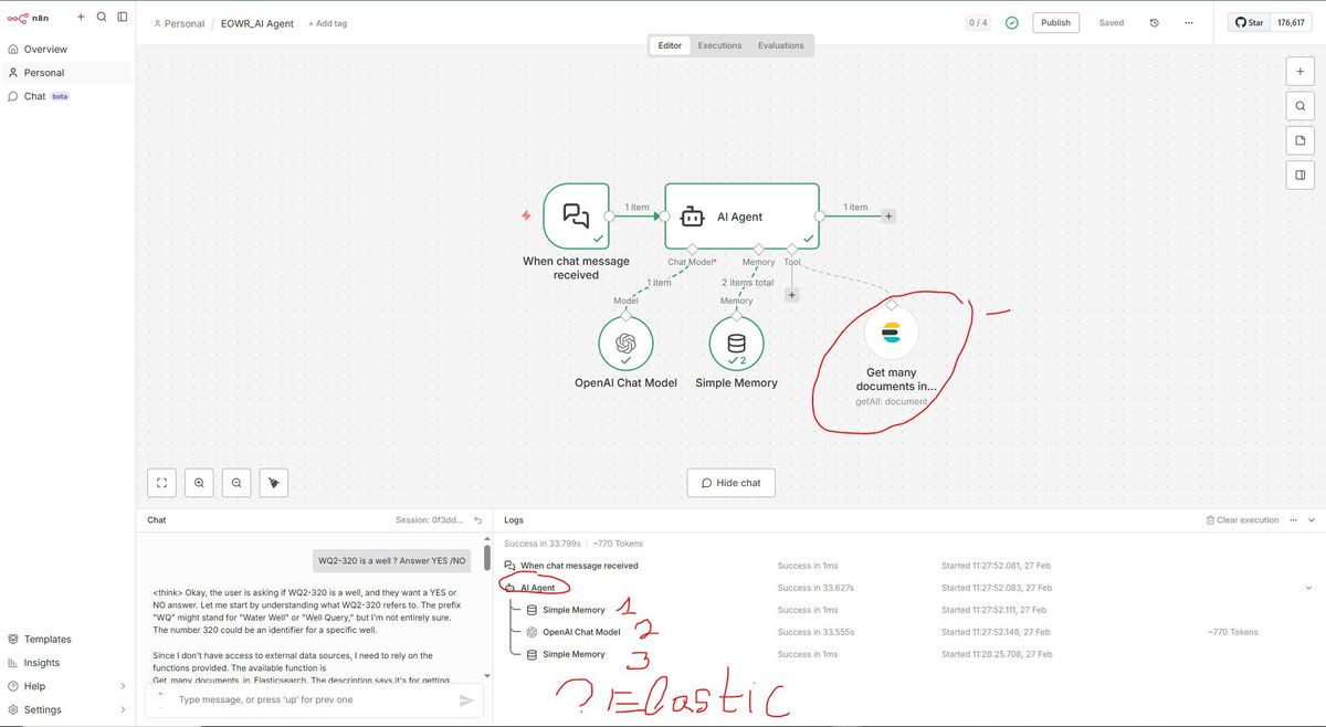 Скриншот настройки Elasticsearch tool в n8n с query на $fromAI