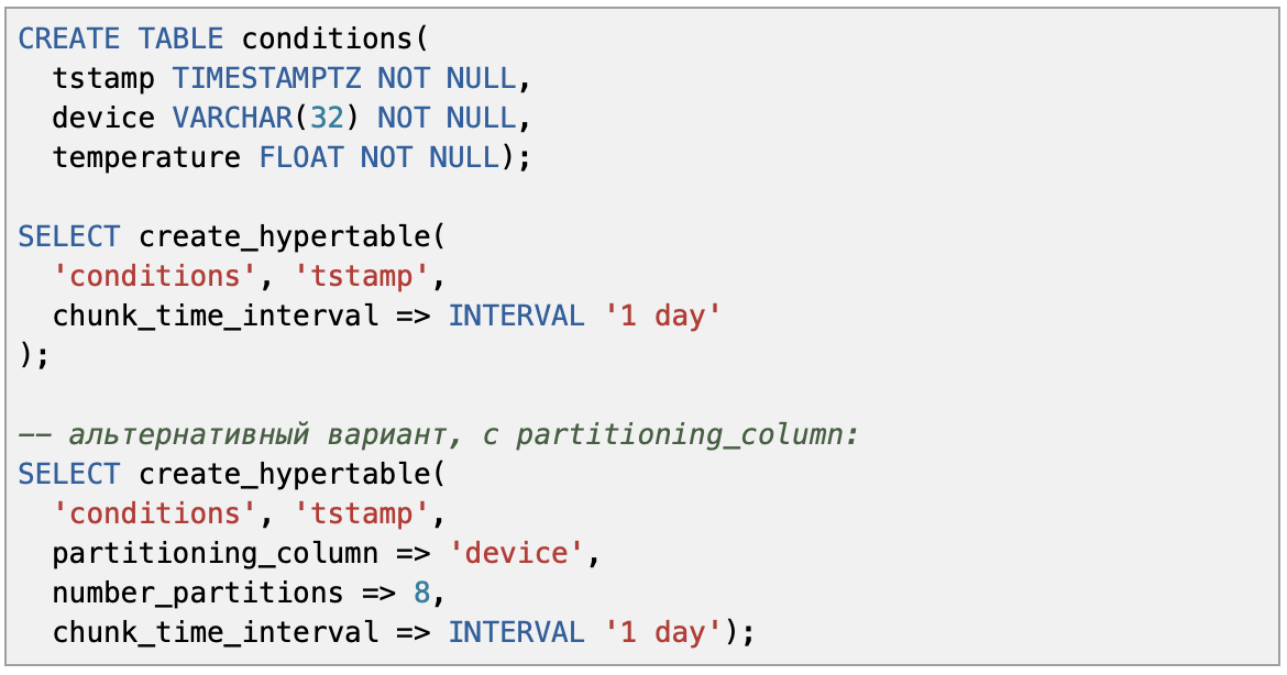 Пример использования функций JSON в PostgreSQL