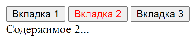 Схема реализации вкладок на JavaScript с делегированием событий