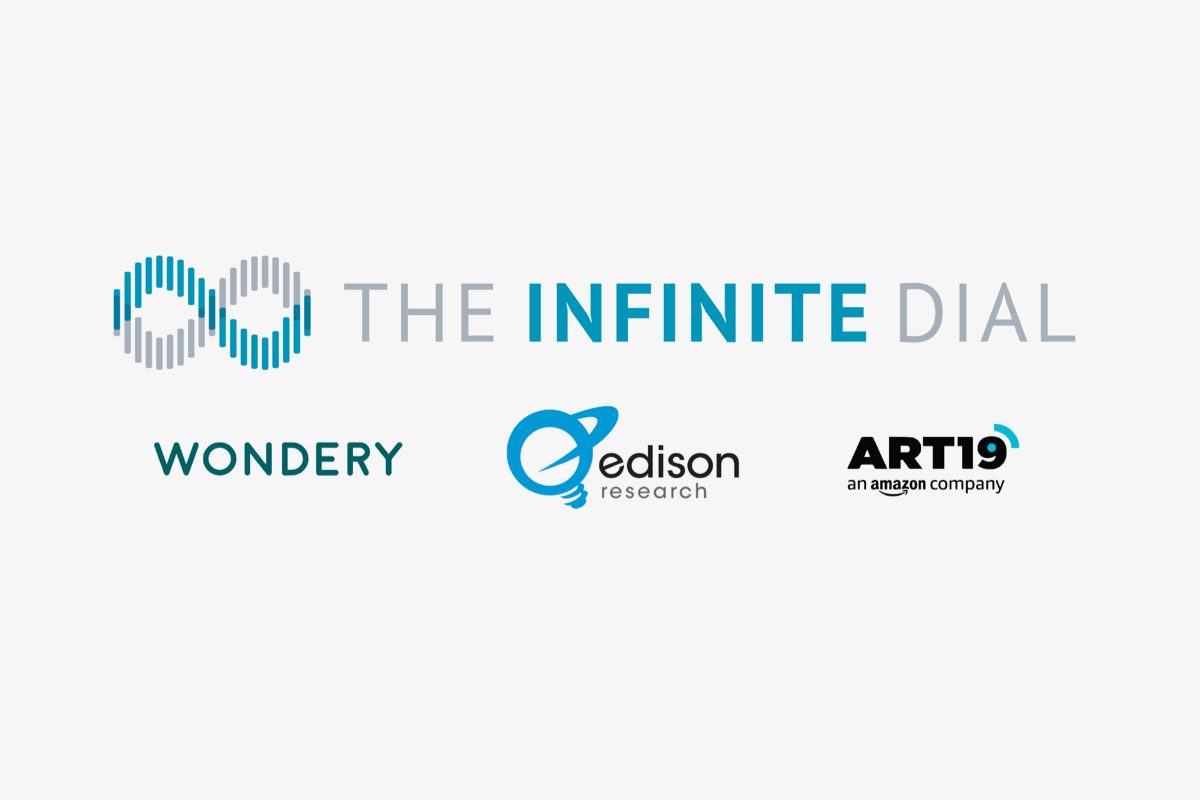 Логотип исследования The Infinite Dial