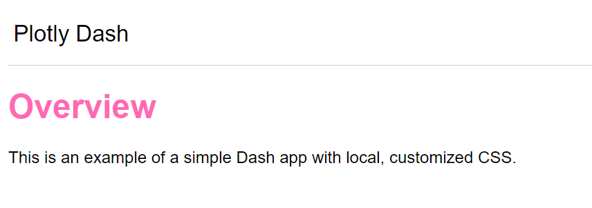 Демонстрация настройки CSS для контейнеров графиков в Dash