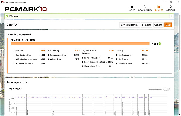 Скриншот PCMark 10 для бенчмаркинга общей производительности ПК