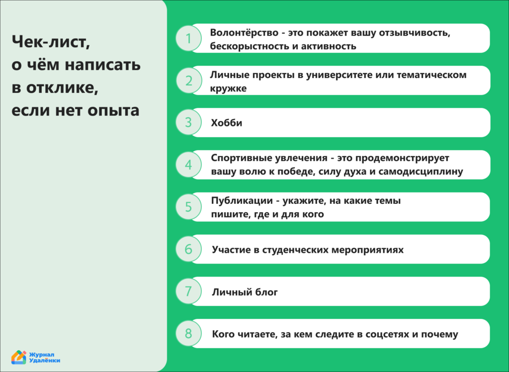 Чек-лист вопросов соискателю без опыта для отклика на вакансию