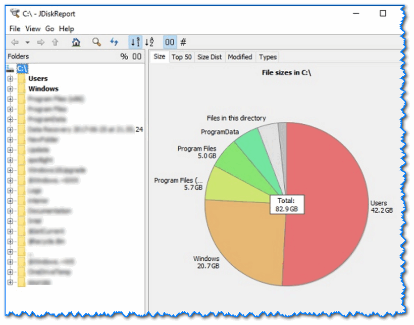 Скриншот программы JDiskReport с распределением файлов и папок на диске